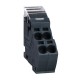 Modular Enclosures