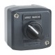 Control Stations