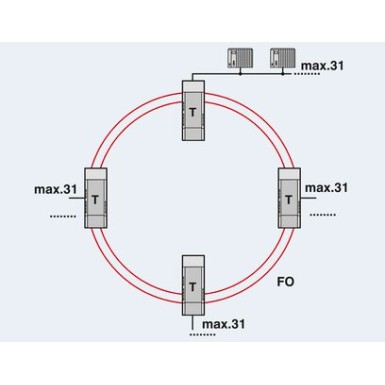 2708614 - PSI-MOS-PROFIB/FO 850 T-SO - Phoenix Contact - PSI-MOS-PROFIB/FO 850 T-SO - Phoenix Contact - 6