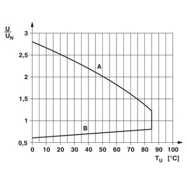 2961118 - REL-MR- 60DC/21 - Phoenix Contact - REL-MR- 60DC/21 - Phoenix Contact - 2