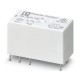 Terminal Blocks, Cable Ends