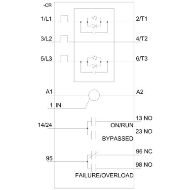 3RW4024-1BB04 - SIRIUS soft starter S0 12.5 A, 5.5 kW/400 V, 40 °C 200-480 V AC, 24 V AC/DC Screw terminals - Siemens - SIRIUS soft starter S0 12.5 A, 5.5 kW/400 V, 40 °C 200-480 V AC, 24 V AC/DC Screw terminals - Siemens - 4