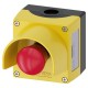 Push Buttons, Pilot Lights