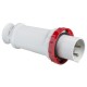 Pratika LV Sockets And Plugs
