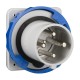 Sockets And Plugs