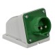 Sockets And Plugs