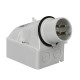Sockets And Plugs
