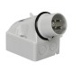 Sockets And Plugs