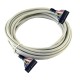Distributed I/O