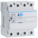 Residual Current Circuit Breakers (RCCB)