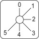 Cam Switches