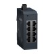 Modicon Networking