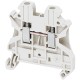 Linergy TR Terminals Blocks