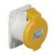 Sockets And Plugs