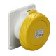 Pratika LV Sockets And Plugs