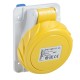 Pratika LV Sockets And Plugs