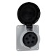 Sockets And Plugs