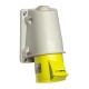 Sockets And Plugs
